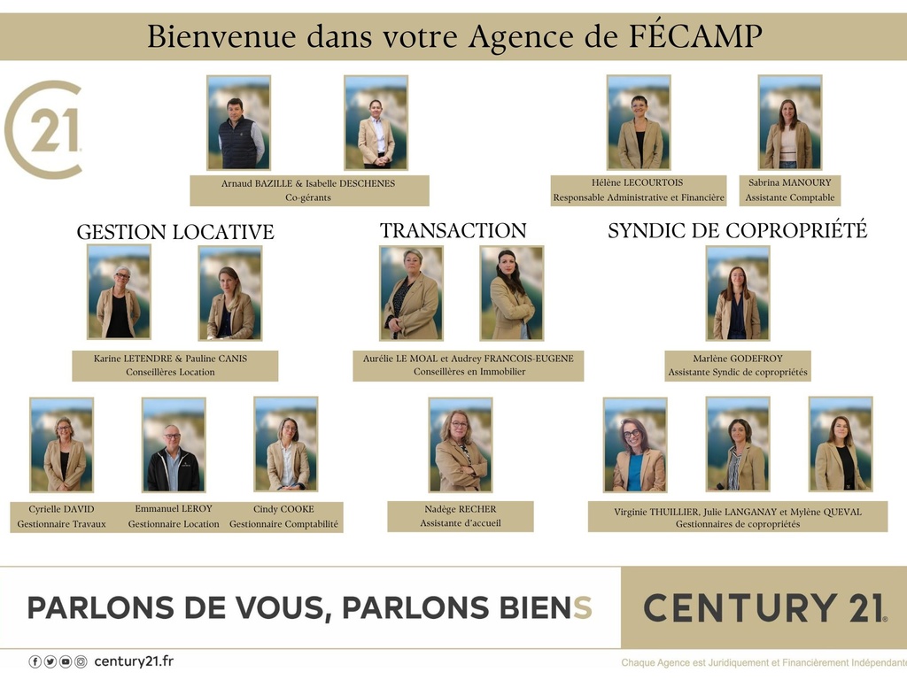 l'équipe de l'agence Accore